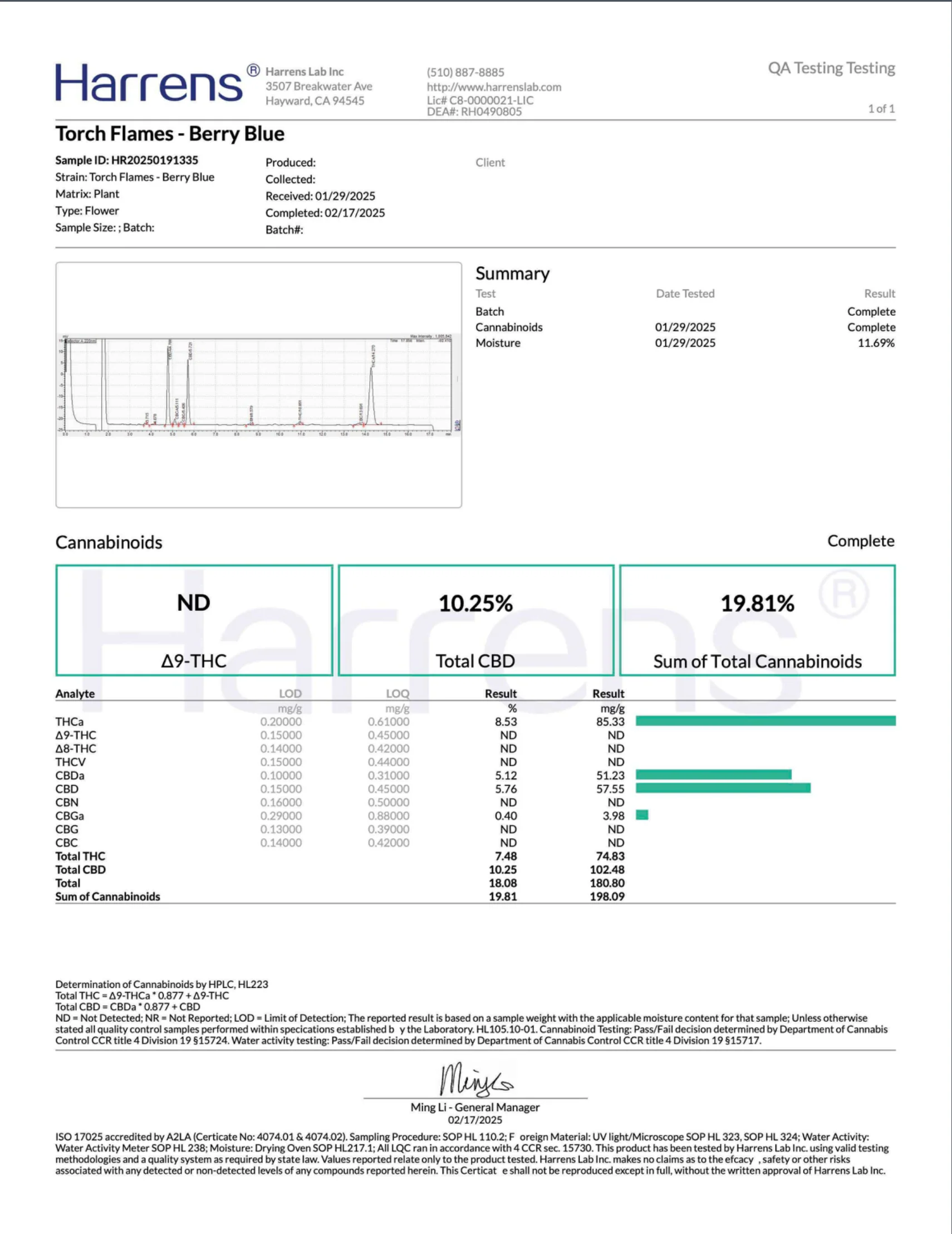 TORCH: LIL FLAMES VVS DIAMOND PREROLLS - 4CT - Image 7