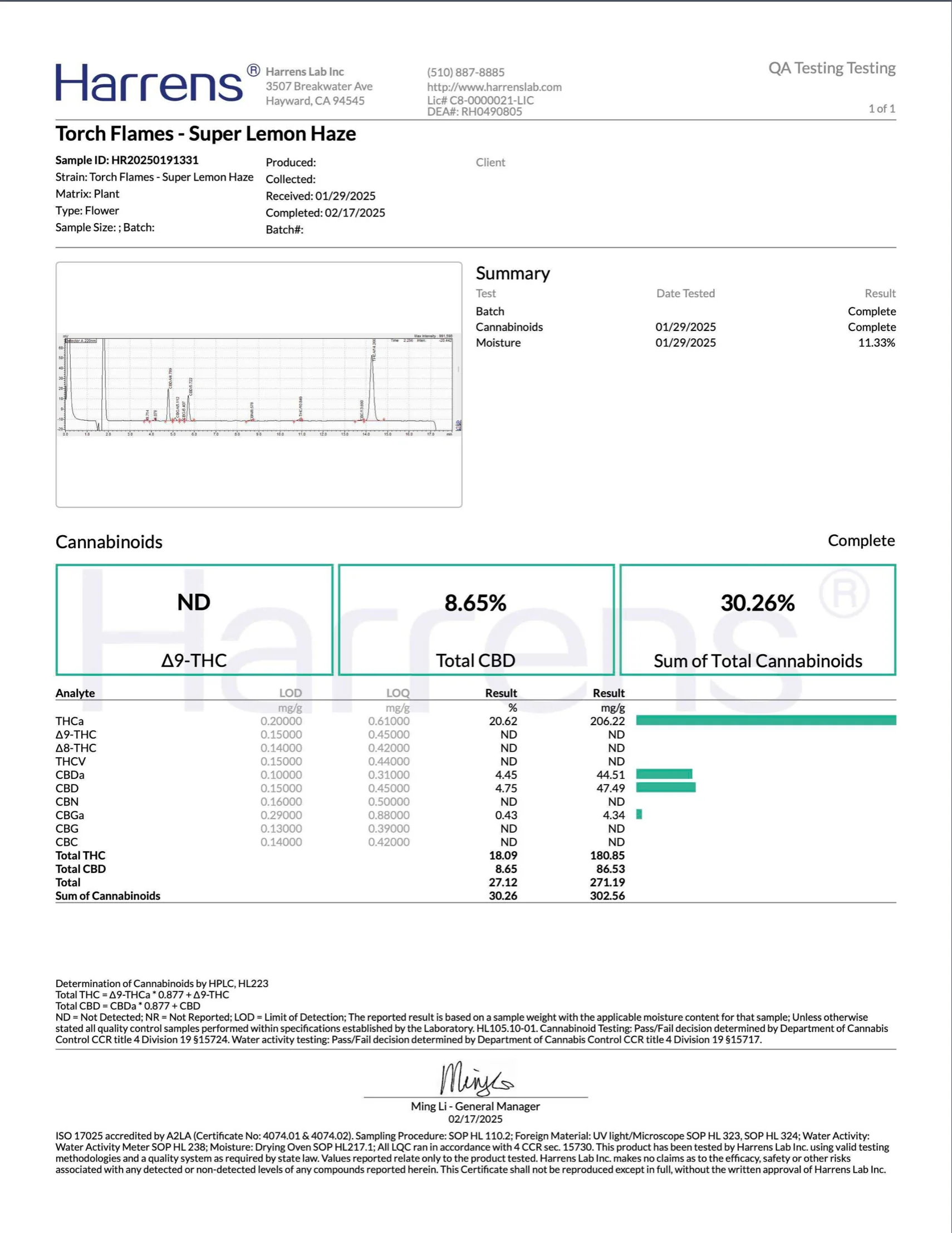 TORCH: LIL FLAMES VVS DIAMOND PREROLLS - 4CT - Image 8