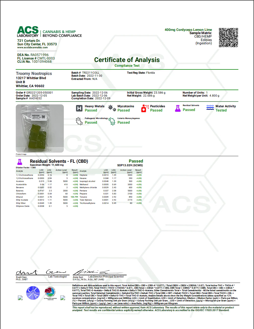 TROOMY NOOTROPICS: SHROOM GUMMIES - Image 10