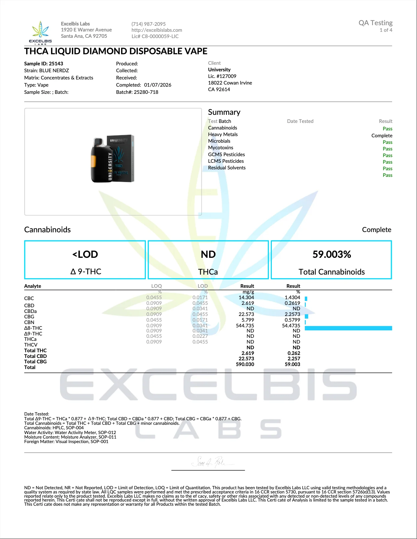 UNIVERSITY - THCA LIQUID DIAMOND DISPOSABLE - 2.5 - Image 11