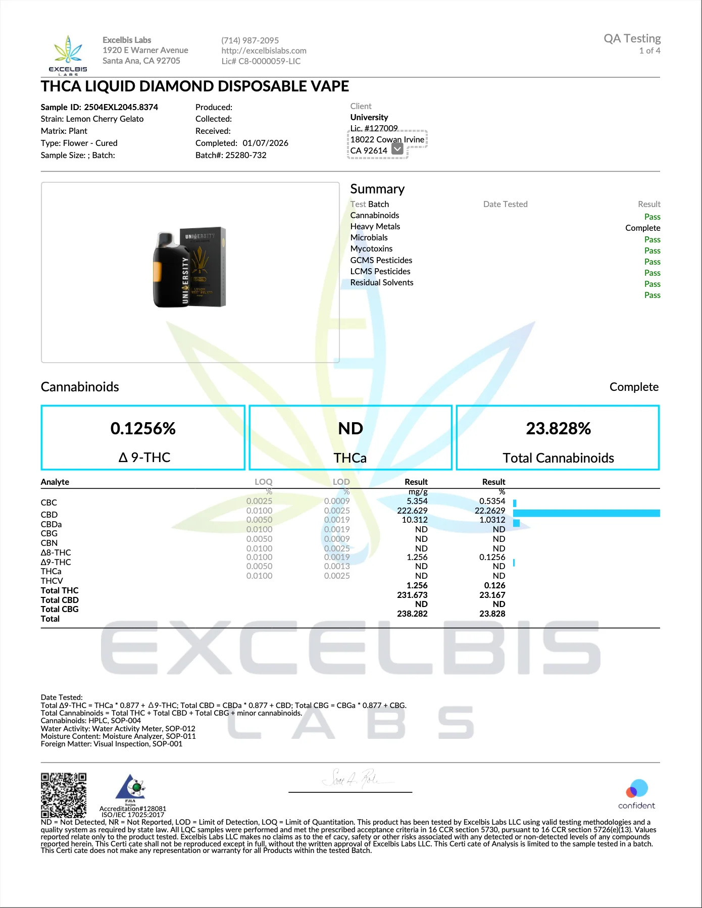 UNIVERSITY - THCA LIQUID DIAMOND DISPOSABLE - 2.5 - Image 14