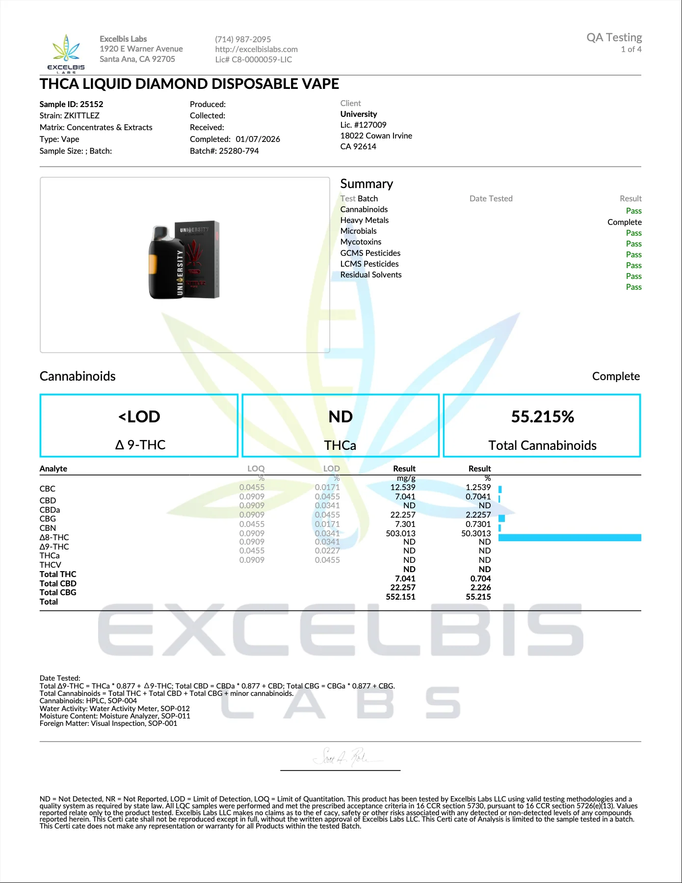 UNIVERSITY - THCA LIQUID DIAMOND DISPOSABLE - 2.5 - Image 20