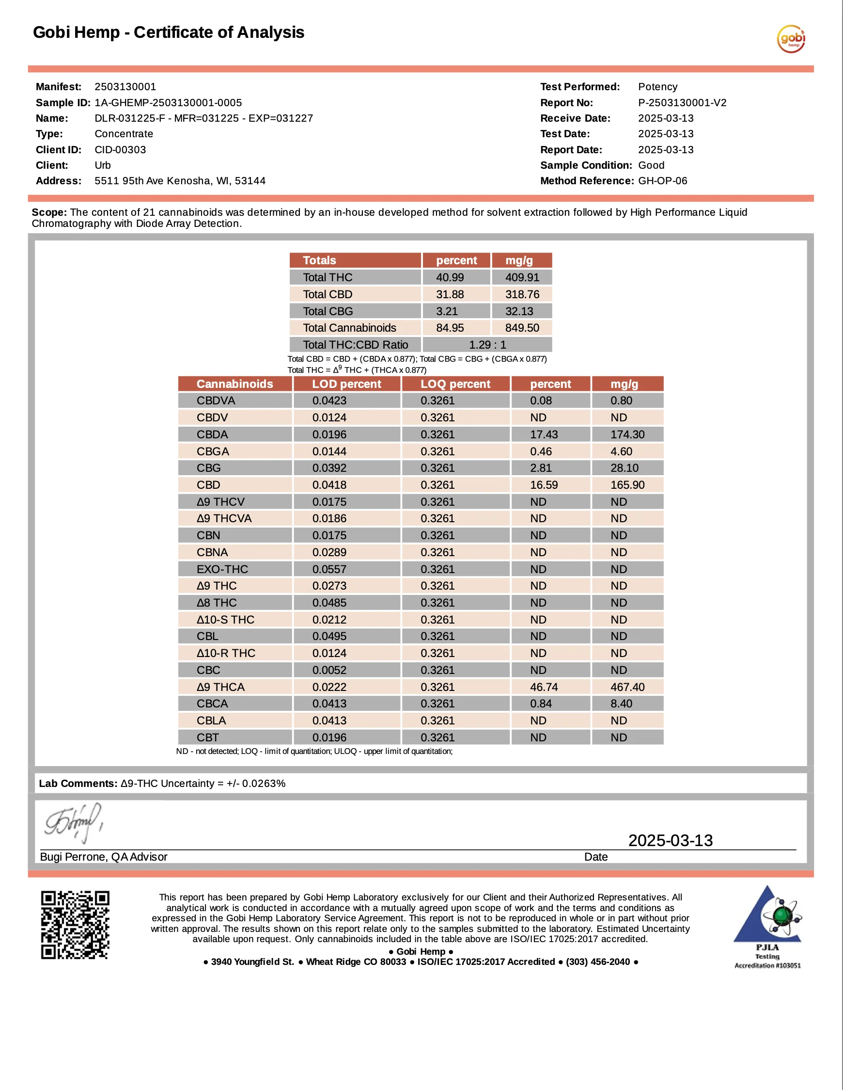 URB: AERODAB 100 JET SET - 1.5G - Image 10