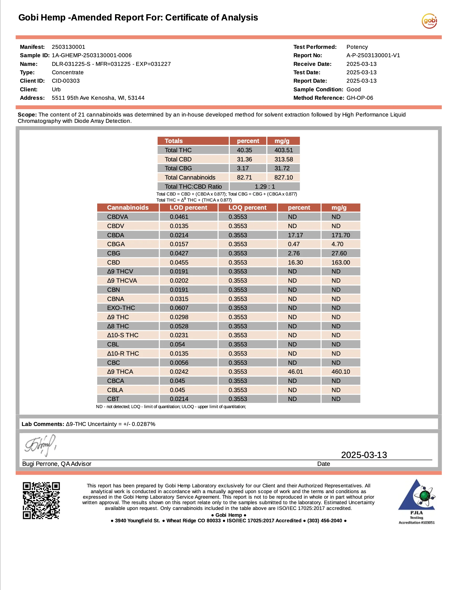 URB: AERODAB 100 JET SET - 1.5G - Image 11