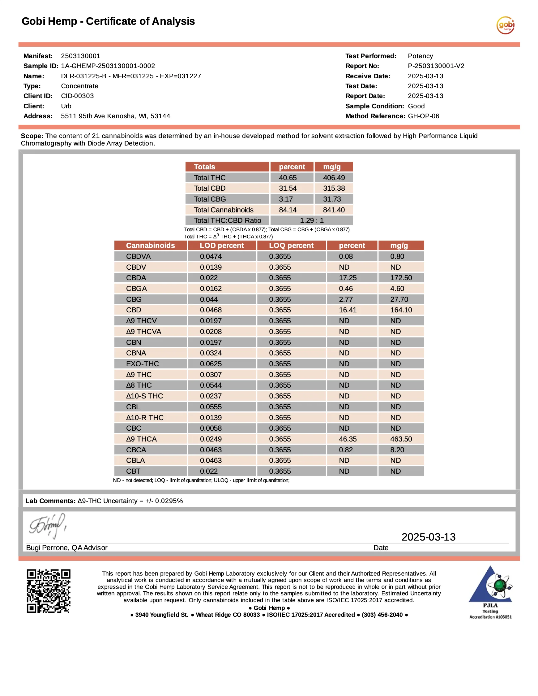 URB: AERODAB 100 JET SET - 1.5G - Image 12