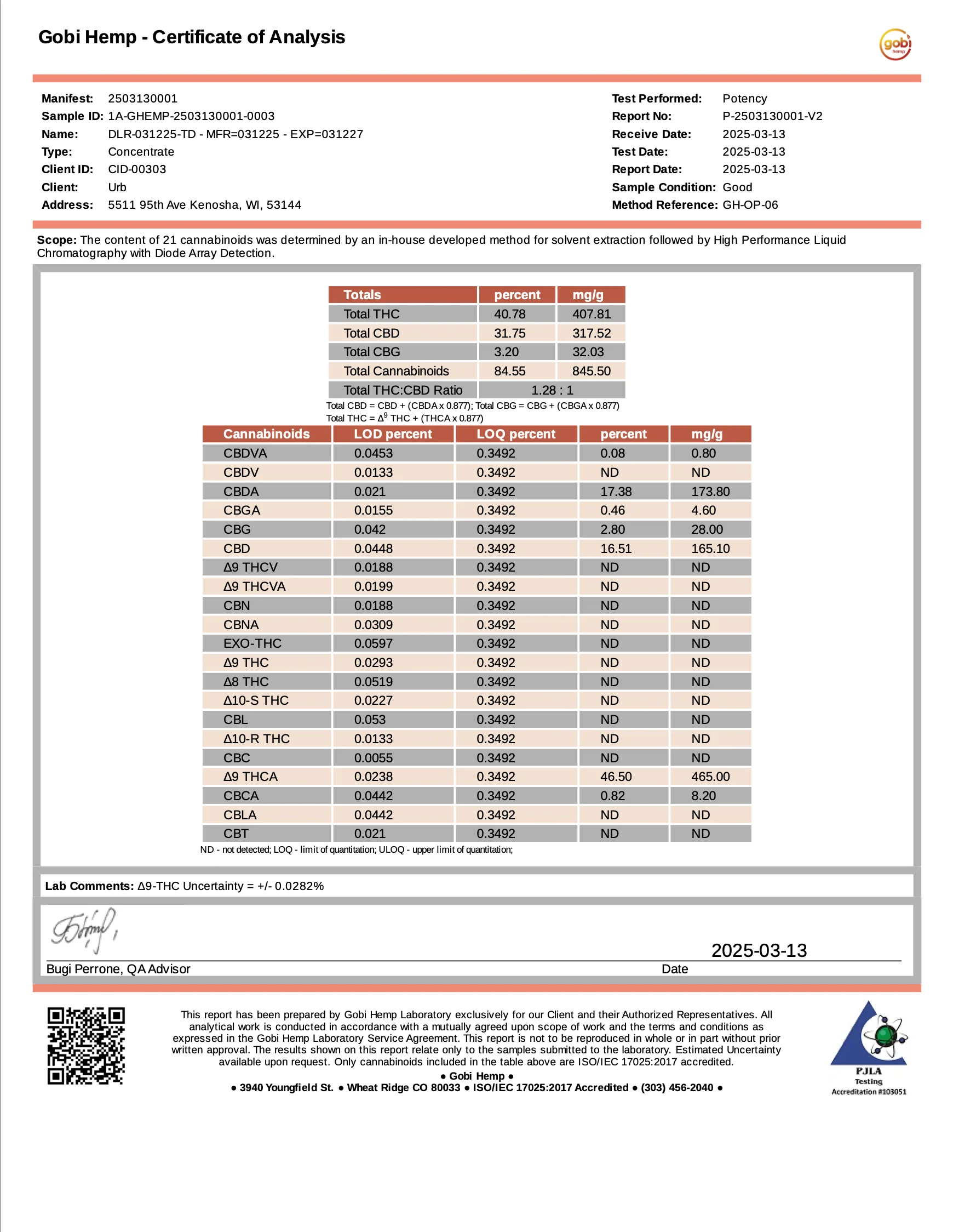 URB: AERODAB 100 JET SET - 1.5G - Image 7