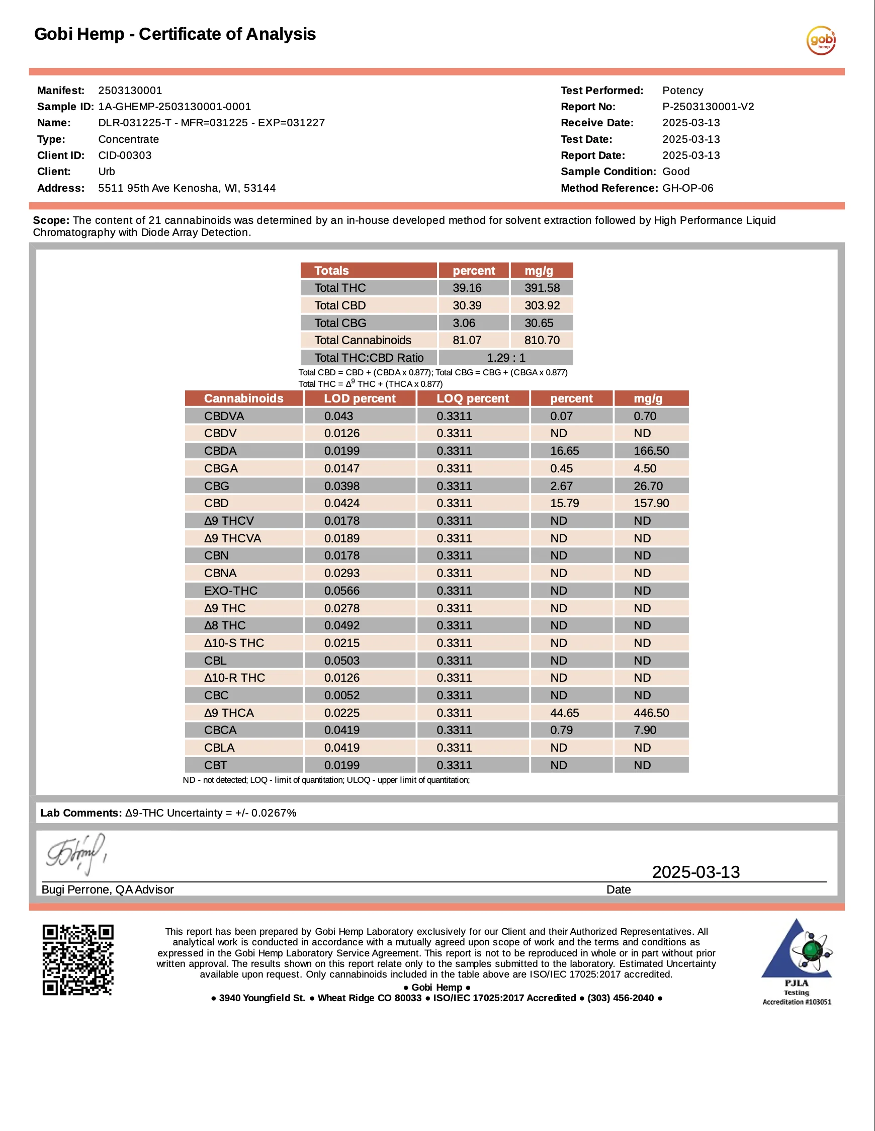 URB: AERODAB 100 JET SET - 1.5G - Image 9