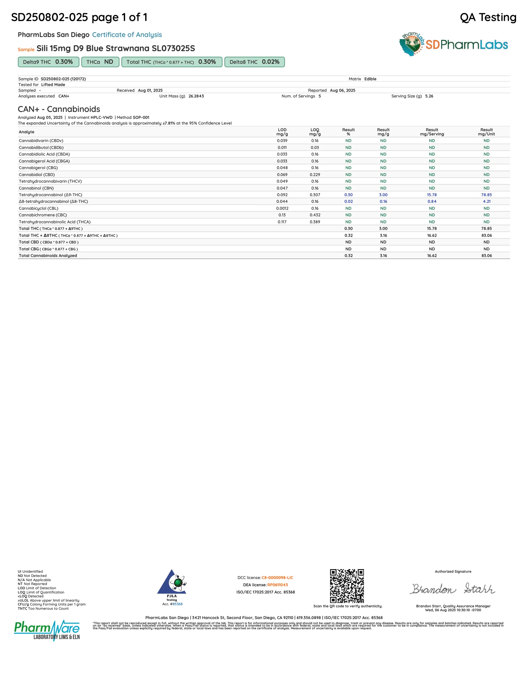 URB X SILI: CHEWYS HIGH POTENCY THC GUMMIES - 9000MG - Image 14