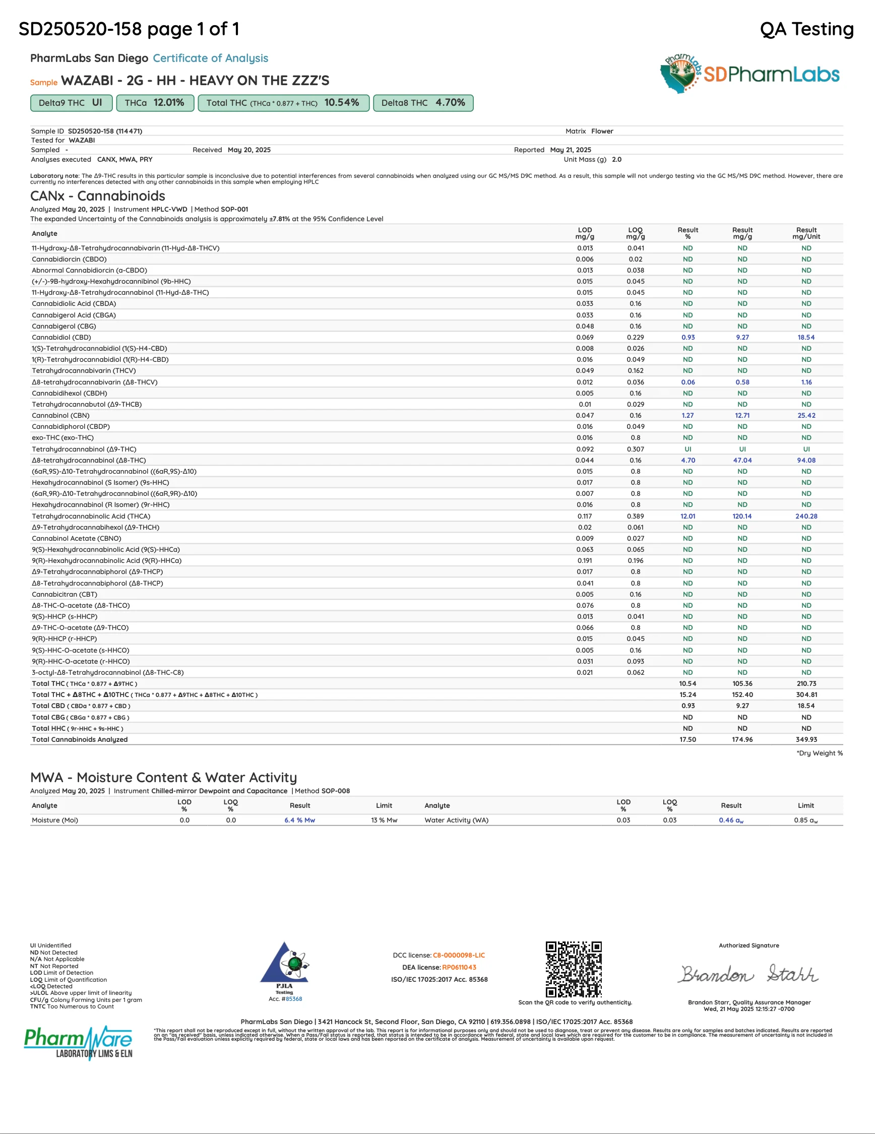 WAZABI: DOUBLE DROP HASH HOLES - 4G - Image 10