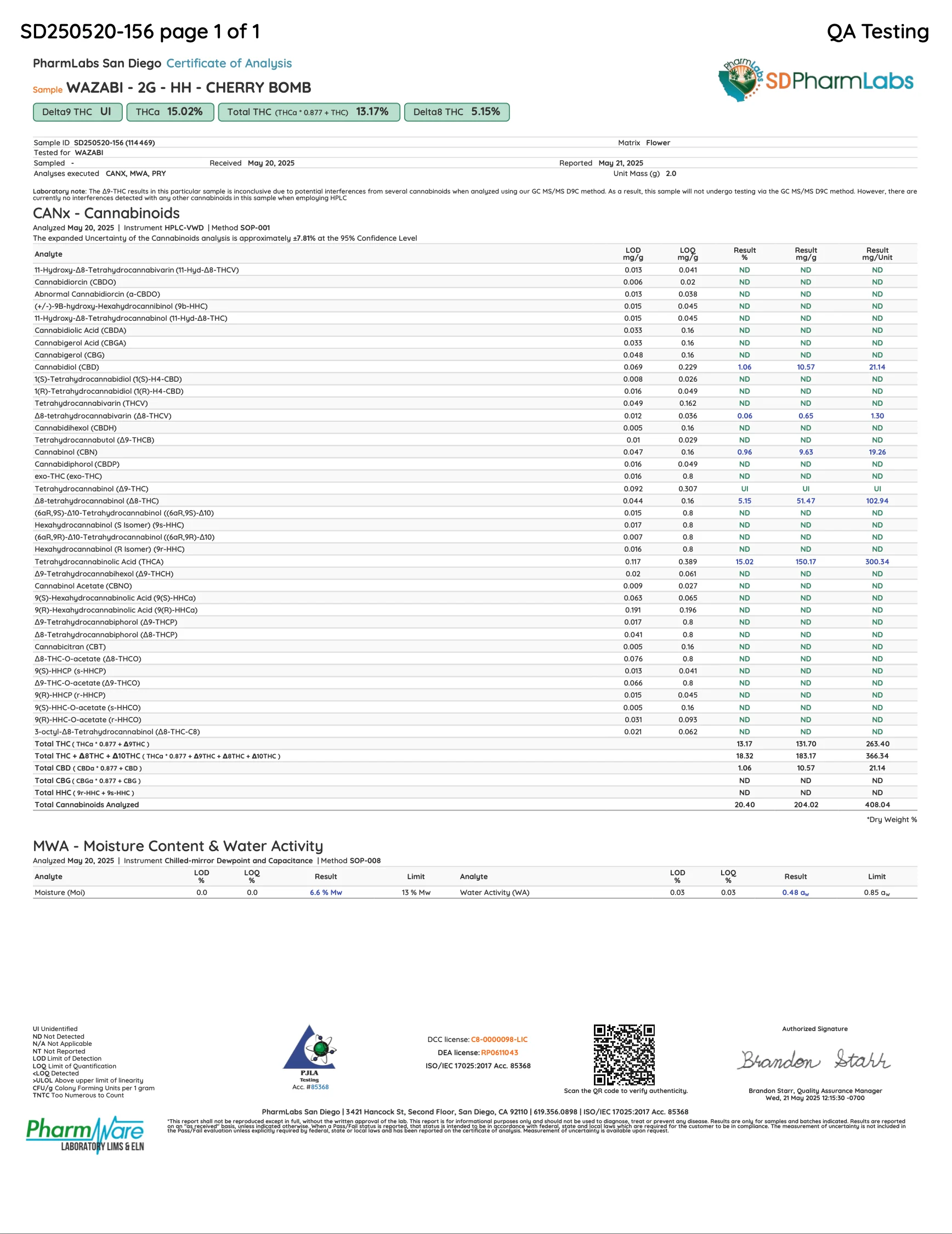 WAZABI: DOUBLE DROP HASH HOLES - 4G - Image 17