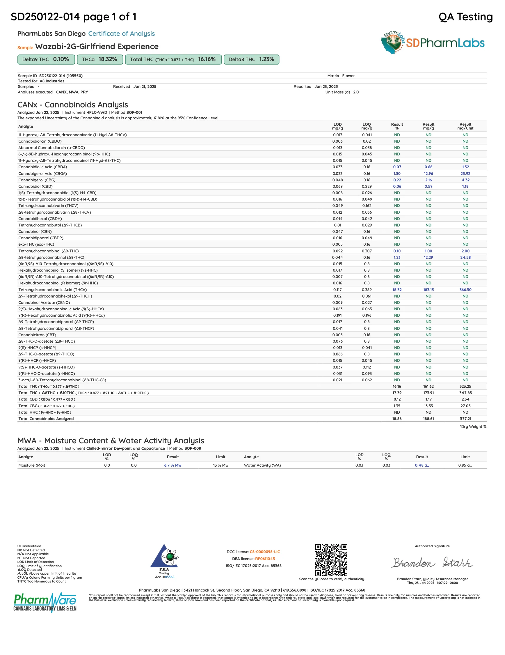 WAZABI: DOUBLE DROP HASH HOLES - 4G - Image 19
