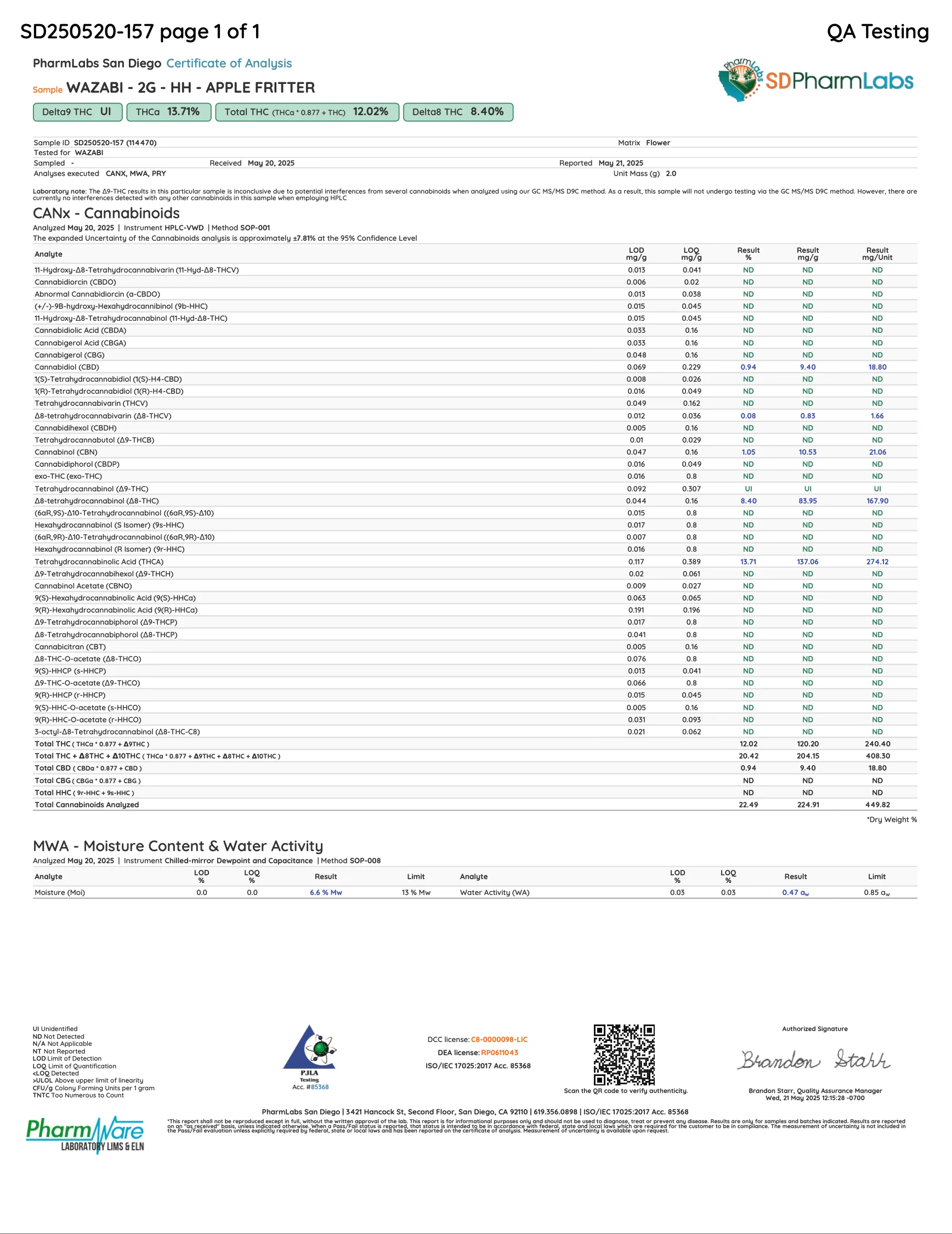 WAZABI: DOUBLE DROP HASH HOLES - 4G - Image 20
