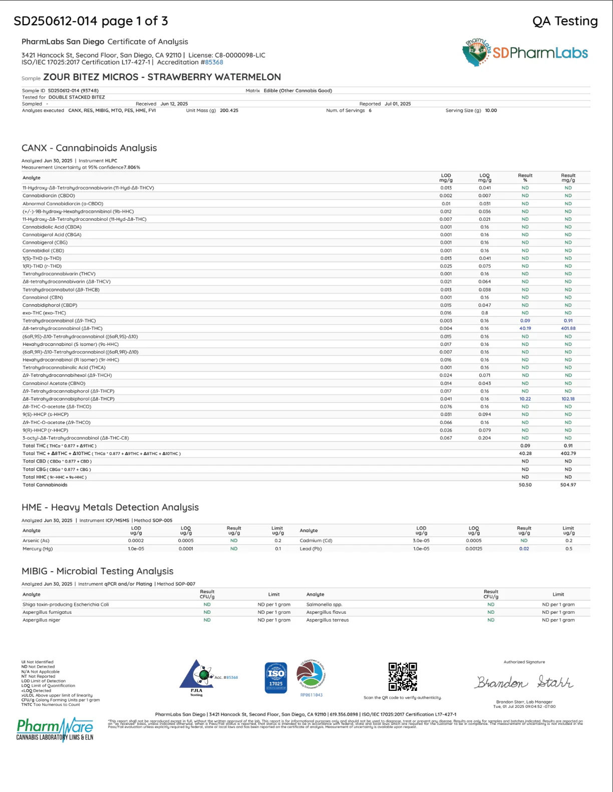OCHO ZOUR BITEZ: MICROS THC GUMMIES - 3000MG - Image 4